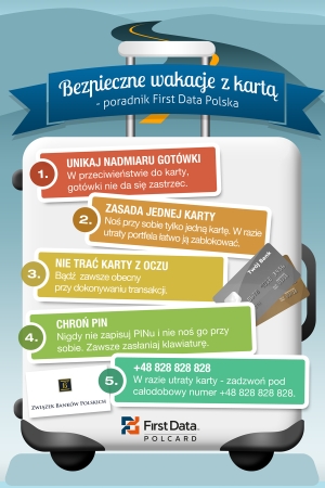 Infografika